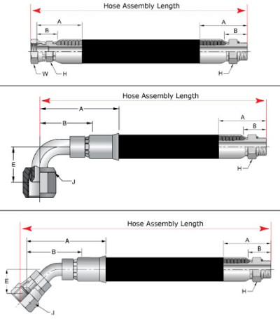 Hose Length